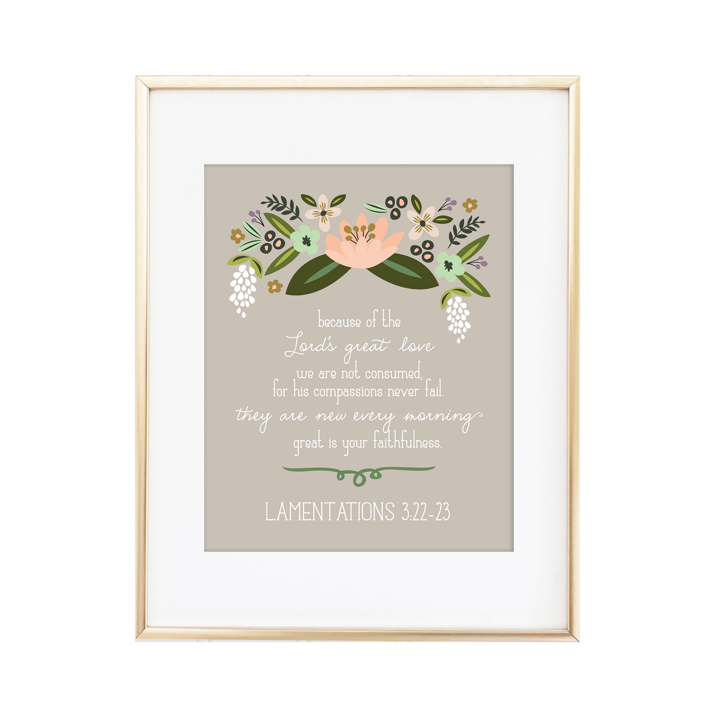 Lamentations 3:22-23 Print