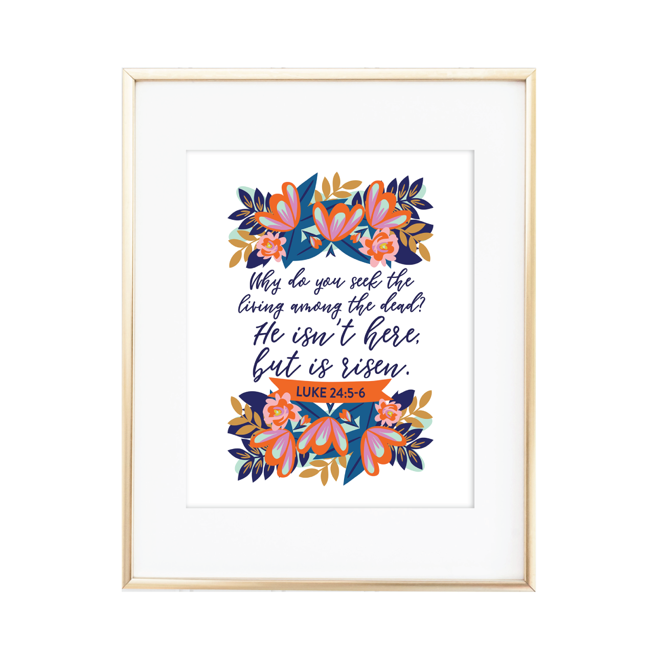Luke 24:5-6 Print