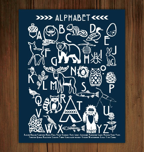 Woodland Alphabet Print
