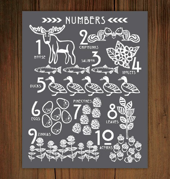 Woodland Number Poster Print (11"x14")