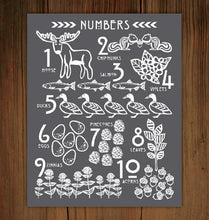 Load image into Gallery viewer, Woodland Number Poster Print (11&quot;x14&quot;)
