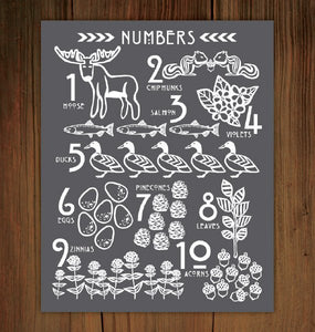 Woodland Number Poster Print (11"x14")