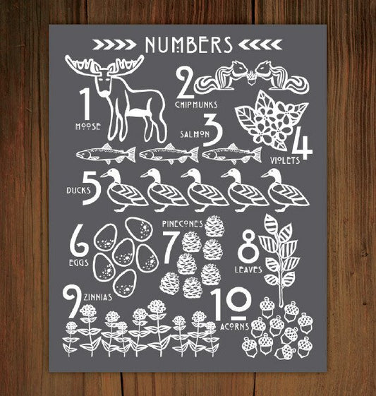 Woodland Number Print